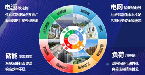 国网浙江电力携手华为，以5G技术赋能智能电网升级